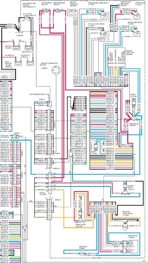 caterpillar skid steer electrical schematic|caterpillar 267 loader diagram.